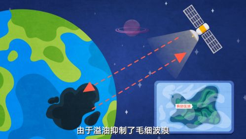 環?？破?| 遙感技術如何賦能水環境監測